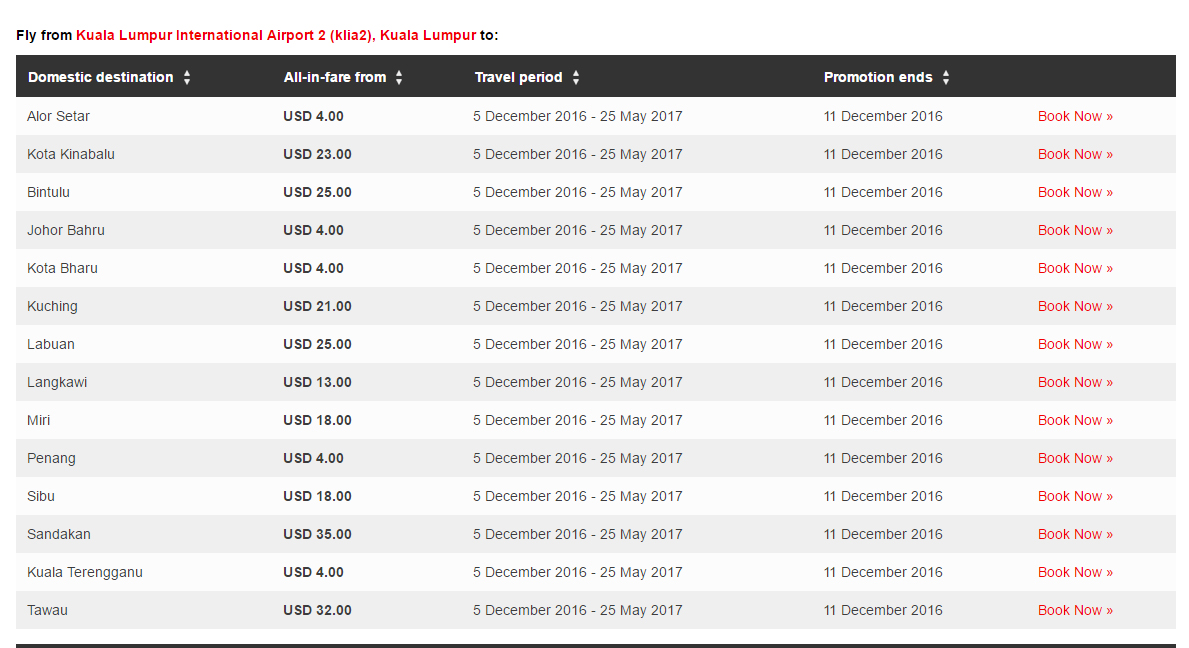 airasia